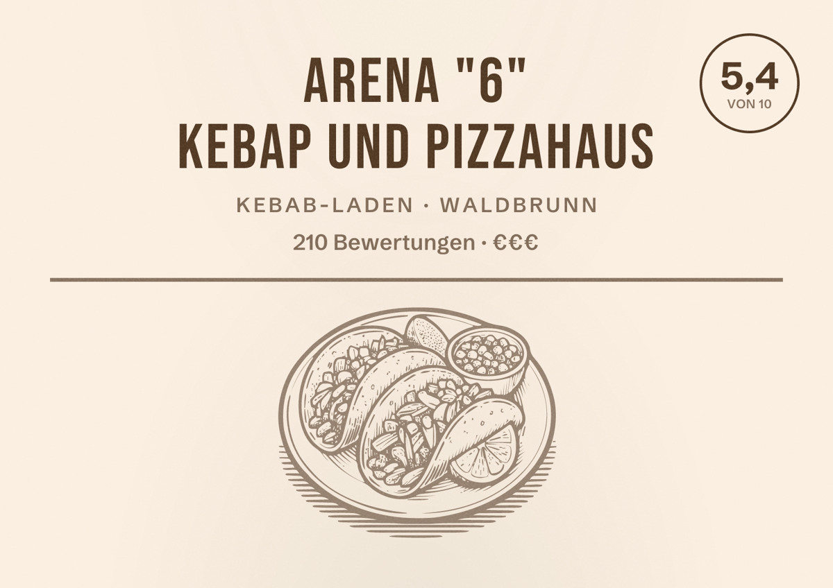 Illustriertes Poster von Arena "6" Kebap und Pizzahaus, Kebab-Laden in Waldbrunn: Bewertung 5,4 von 10 aus 210 Bewertungen, Preisniveau €€€