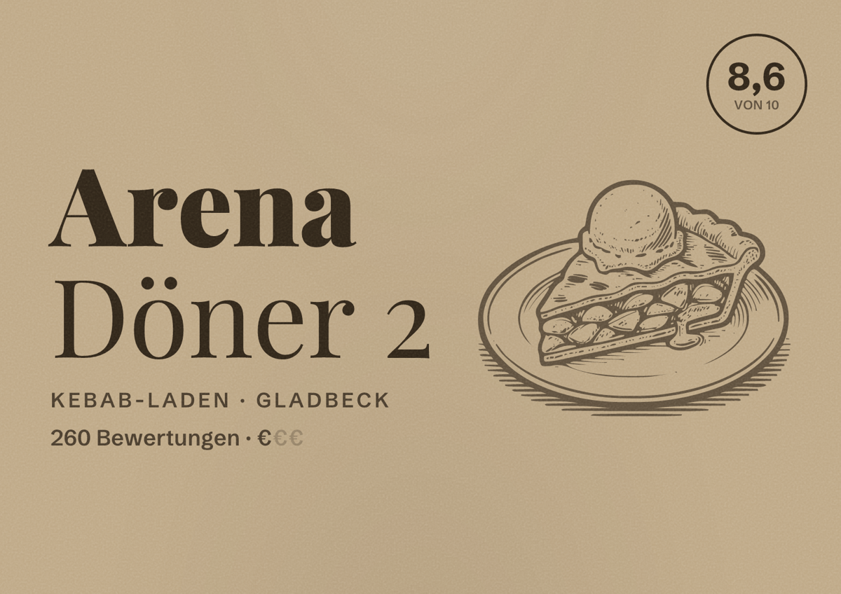 Illustriertes Poster von Arena Döner 2, Kebab-Laden in Gladbeck: Bewertung 8,6 von 10 aus 260 Bewertungen, Preisniveau €