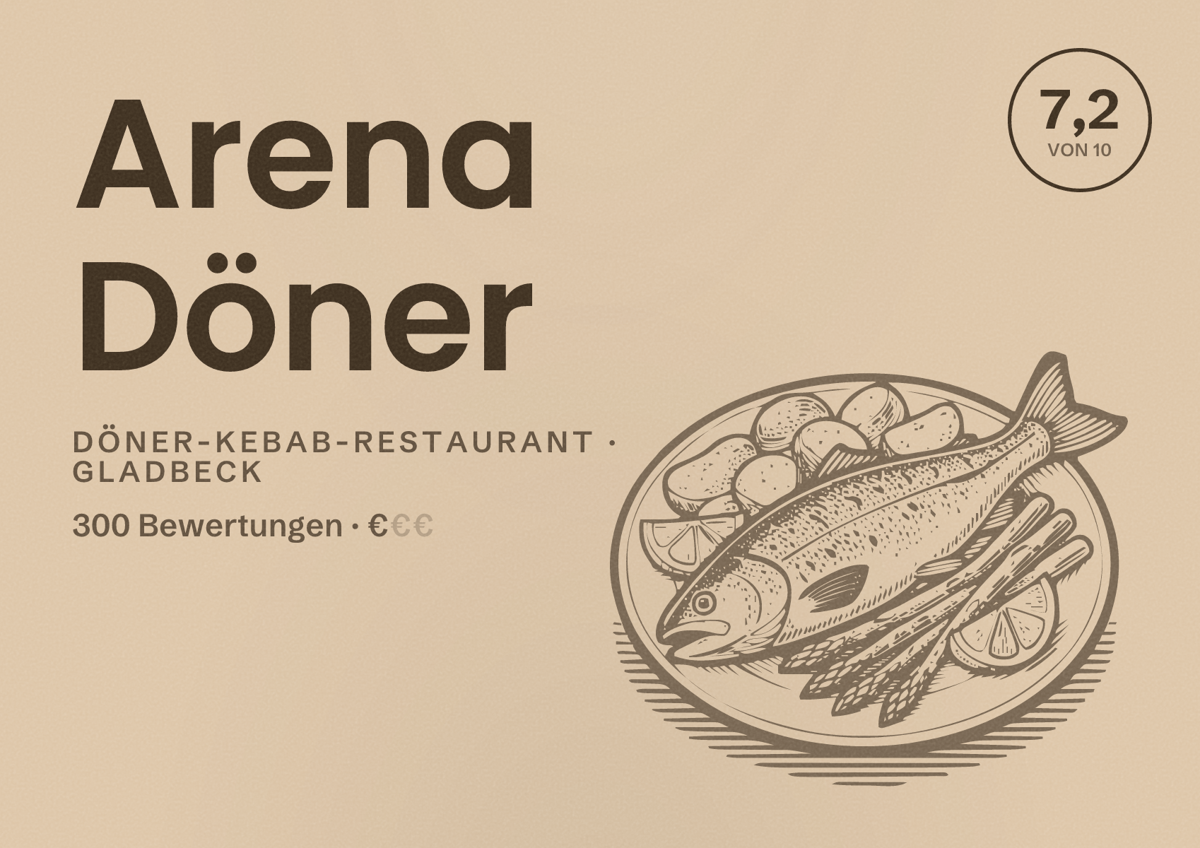 Illustriertes Poster von Arena Döner, Döner-Kebab-Restaurant in Gladbeck: Bewertung 7,2 von 10 aus 300 Bewertungen, Preisniveau €