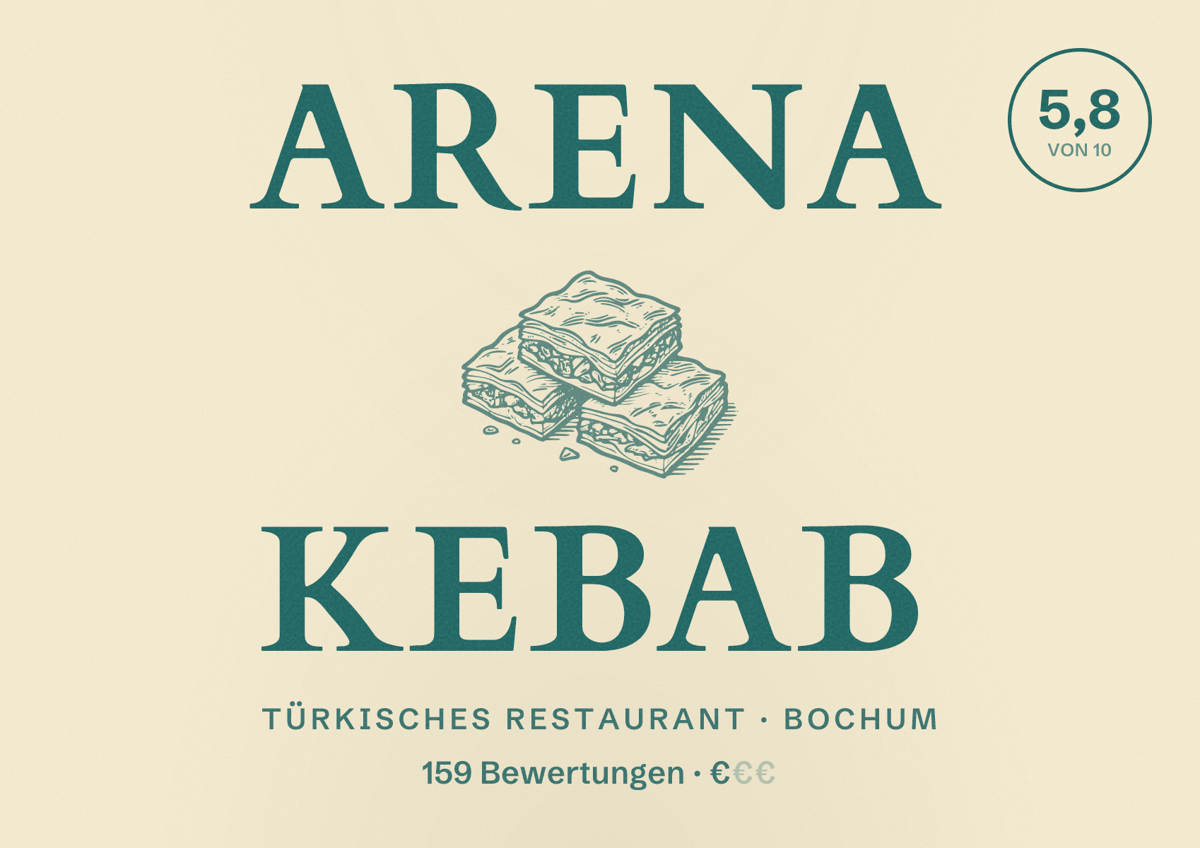 Illustriertes Poster von Arena Kebab, Türkisches Restaurant in Bochum: Bewertung 5,8 von 10 aus 159 Bewertungen, Preisniveau €