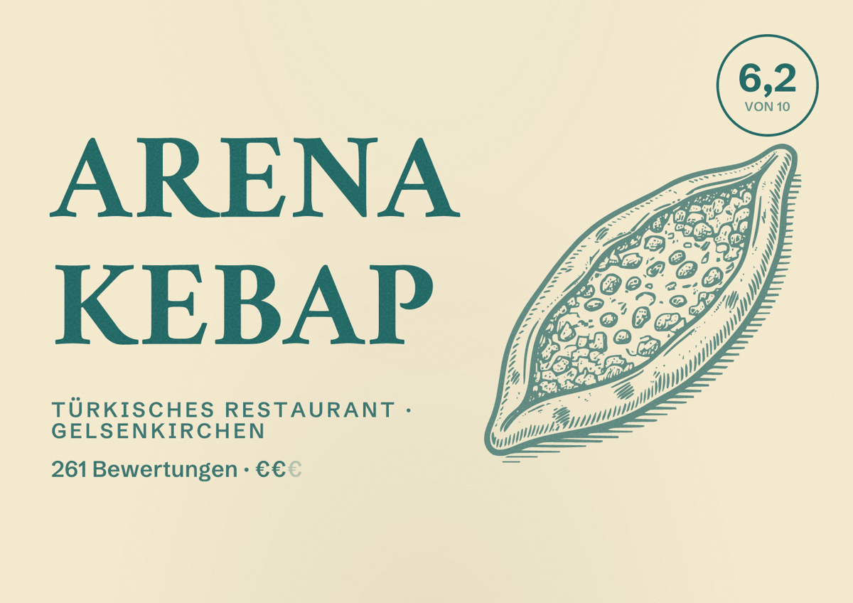 Illustriertes Poster von Arena Kebap, Türkisches Restaurant in Gelsenkirchen: Bewertung 6,2 von 10 aus 261 Bewertungen, Preisniveau €€