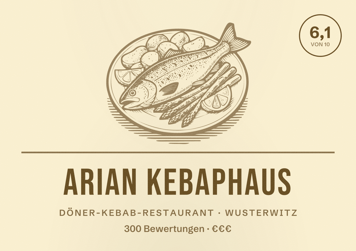 Illustriertes Poster von Arian Kebaphaus, Döner-Kebab-Restaurant in Wusterwitz: Bewertung 6,1 von 10 aus 300 Bewertungen, Preisniveau €€€