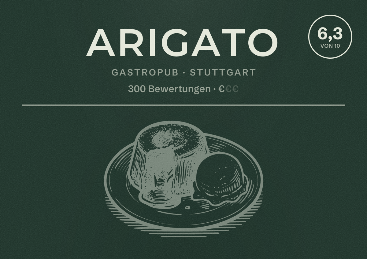 Illustriertes Poster von Arigato, Gastropub in Stuttgart: Bewertung 6,3 von 10 aus 300 Bewertungen, Preisniveau €