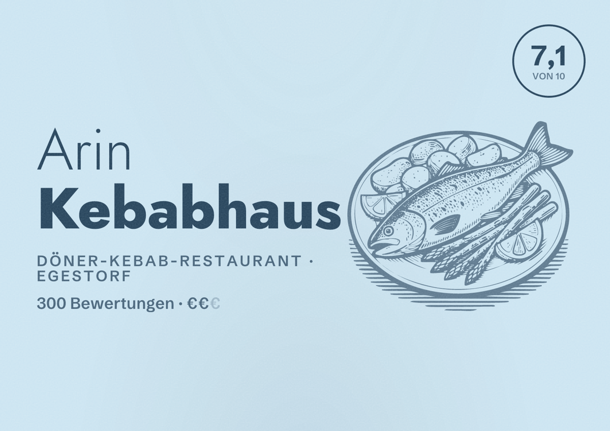Illustriertes Poster von Arin Kebabhaus, Döner-Kebab-Restaurant in Egestorf: Bewertung 7,1 von 10 aus 300 Bewertungen, Preisniveau €€