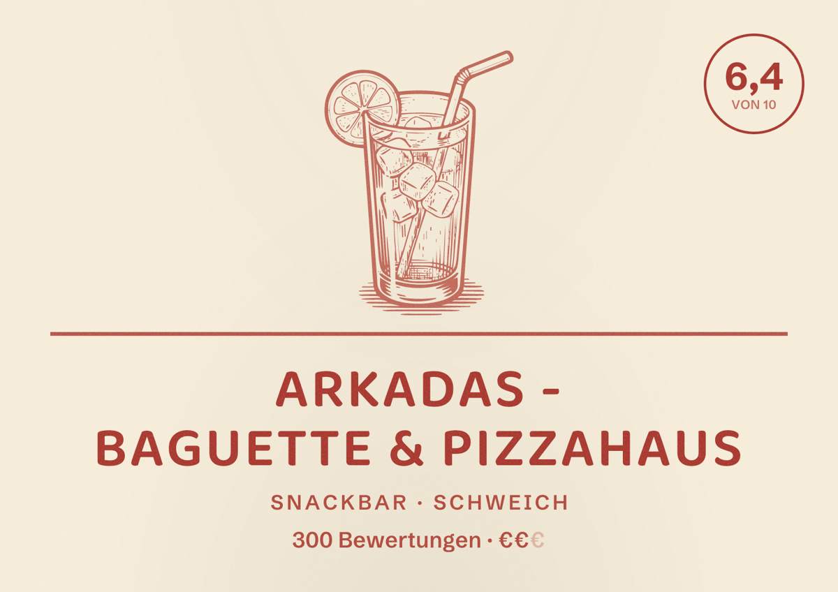 Illustriertes Poster von Arkadas - Baguette & Pizzahaus, Snackbar in Schweich: Bewertung 6,4 von 10 aus 300 Bewertungen, Preisniveau €€