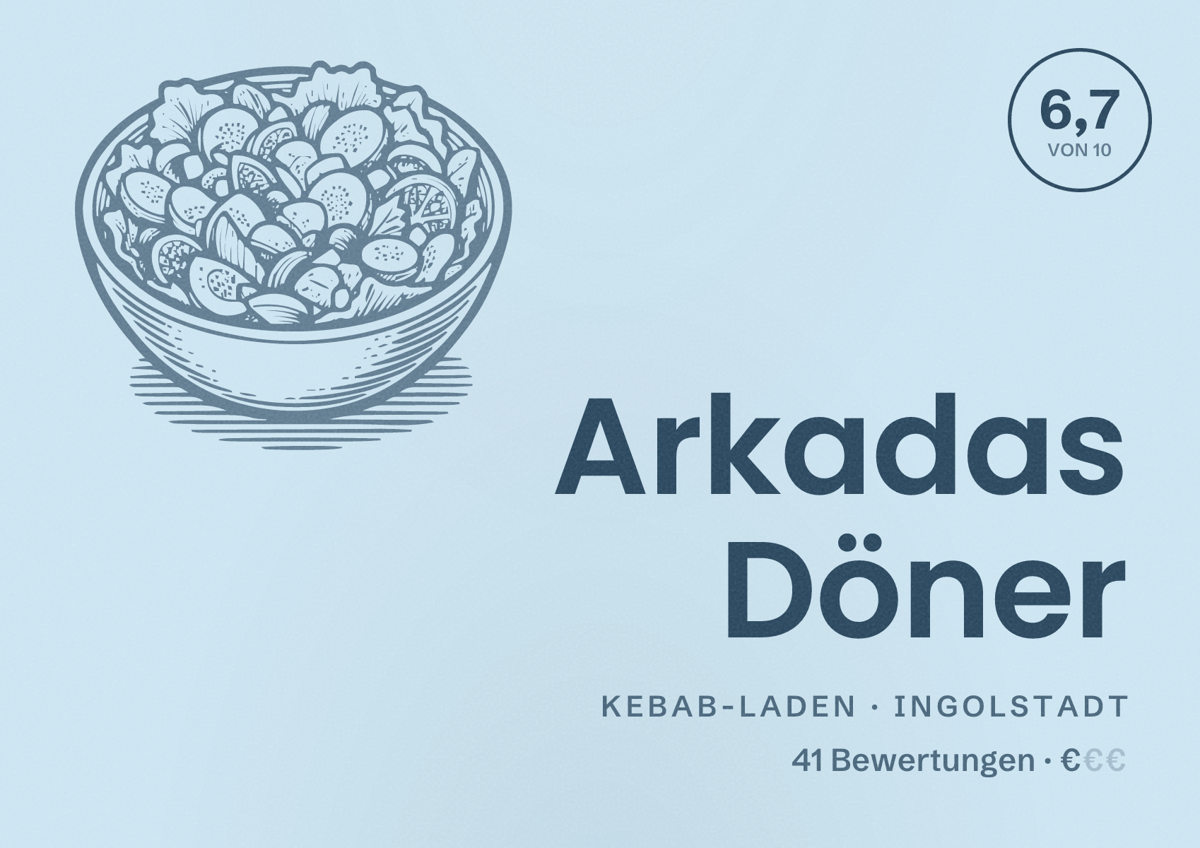 Illustriertes Poster von Arkadas Döner, Kebab-Laden in Ingolstadt: Bewertung 6,7 von 10 aus 41 Bewertungen, Preisniveau €