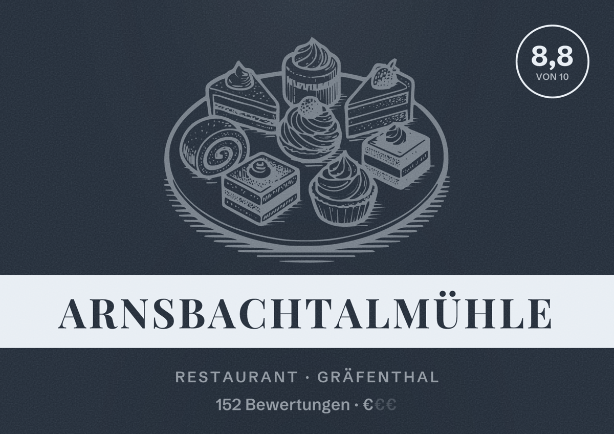 Illustriertes Poster von Arnsbachtalmühle, Restaurant in Gräfenthal: Bewertung 8,8 von 10 aus 152 Bewertungen, Preisniveau €