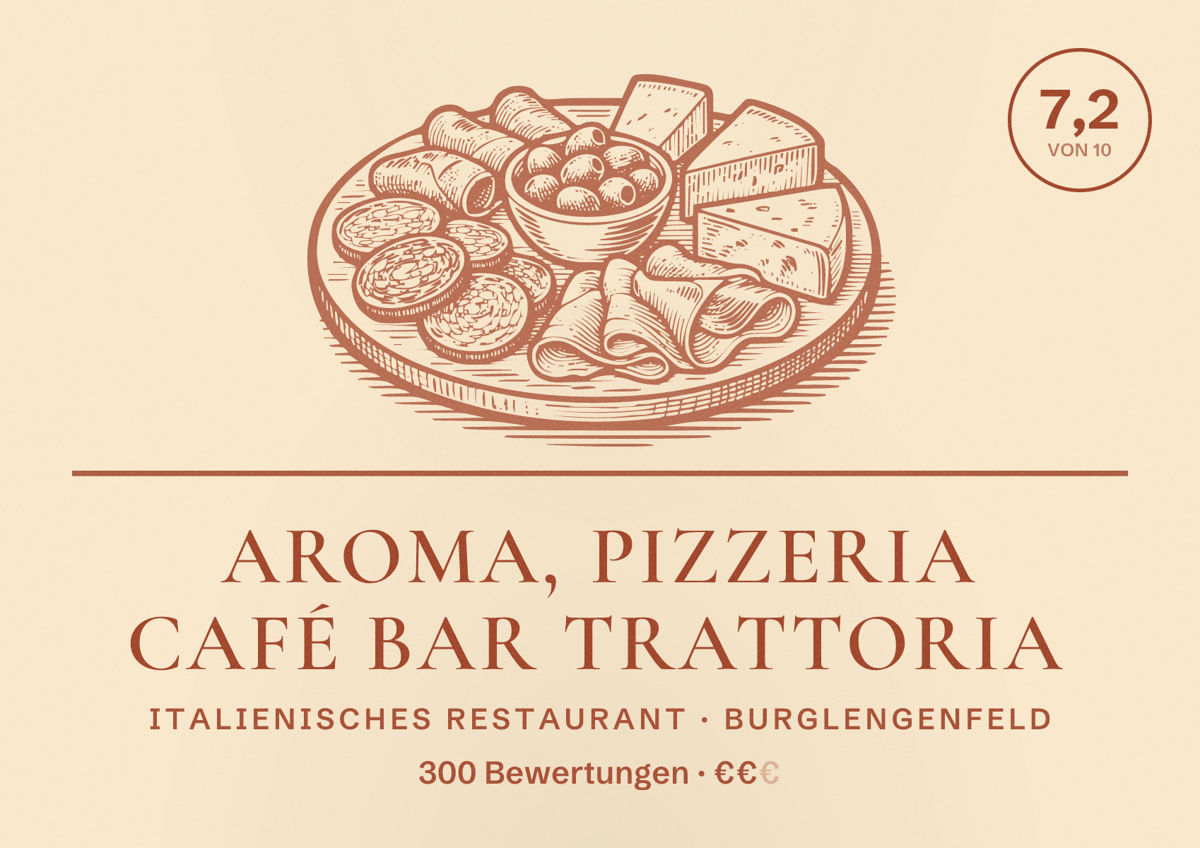 Illustriertes Poster von Aroma, Pizzeria Café Bar Trattoria, Italienisches Restaurant in Burglengenfeld: Bewertung 7,2 von 10 aus 300 Bewertungen, Preisniveau €€