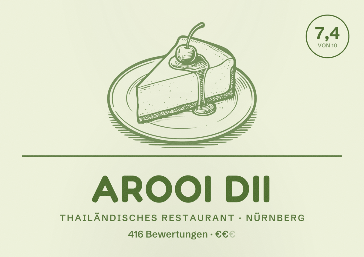 Illustriertes Poster von AROOi Dii, Thailändisches Restaurant in Nürnberg: Bewertung 7,4 von 10 aus 416 Bewertungen, Preisniveau €€