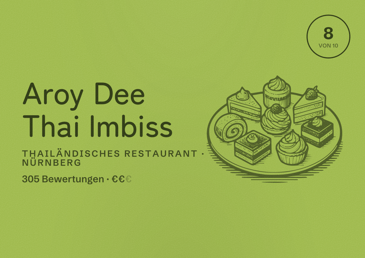 Illustriertes Poster von Aroy Dee Thai Imbiss, Thailändisches Restaurant in Nürnberg: Bewertung 8,0 von 10 aus 305 Bewertungen, Preisniveau €€