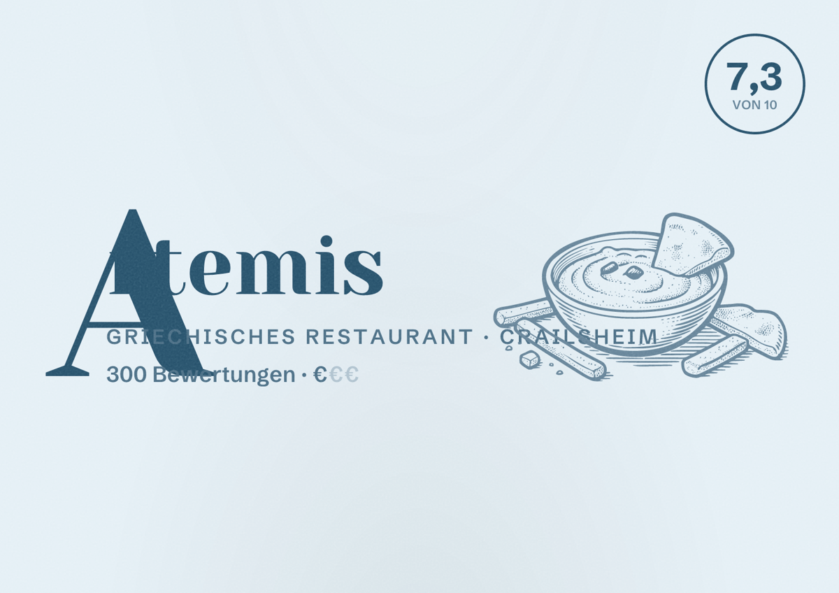 Illustriertes Poster von Artemis, Griechisches Restaurant in Crailsheim: Bewertung 7,3 von 10 aus 300 Bewertungen, Preisniveau €