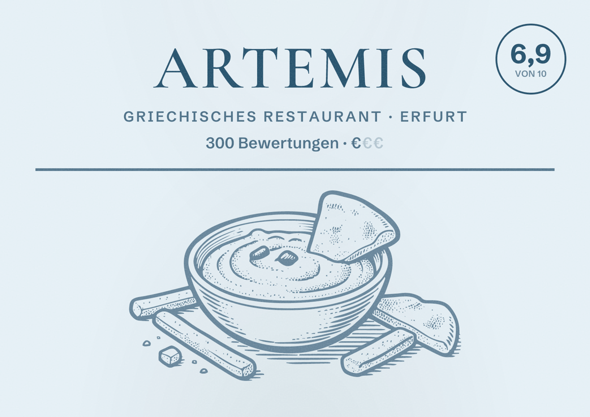 Illustriertes Poster von Artemis, Griechisches Restaurant in Erfurt: Bewertung 6,9 von 10 aus 300 Bewertungen, Preisniveau €