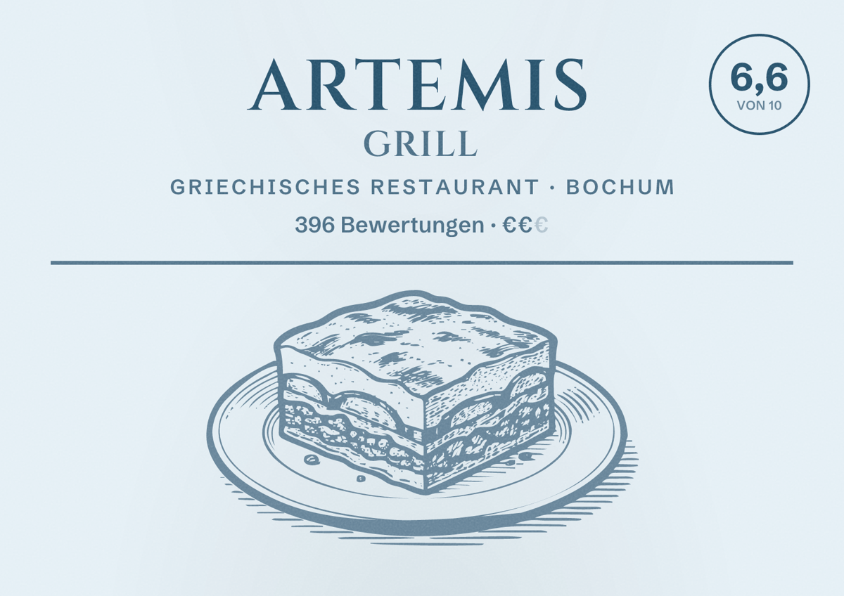 Illustriertes Poster von Artemis Grill, Griechisches Restaurant in Bochum: Gästebewertung 6,6 von 10 aus 396 Bewertungen