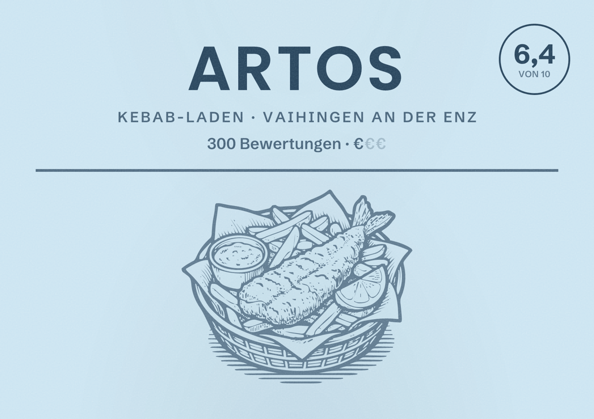 Illustriertes Poster von Artos, Kebab-Laden in Vaihingen an der Enz: Bewertung 6,4 von 10 aus 300 Bewertungen, Preisniveau €