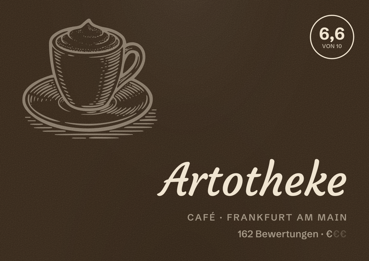 Illustriertes Poster von Artotheke, Café in Frankfurt am Main: Bewertung 6,6 von 10 aus 162 Bewertungen, Preisniveau €