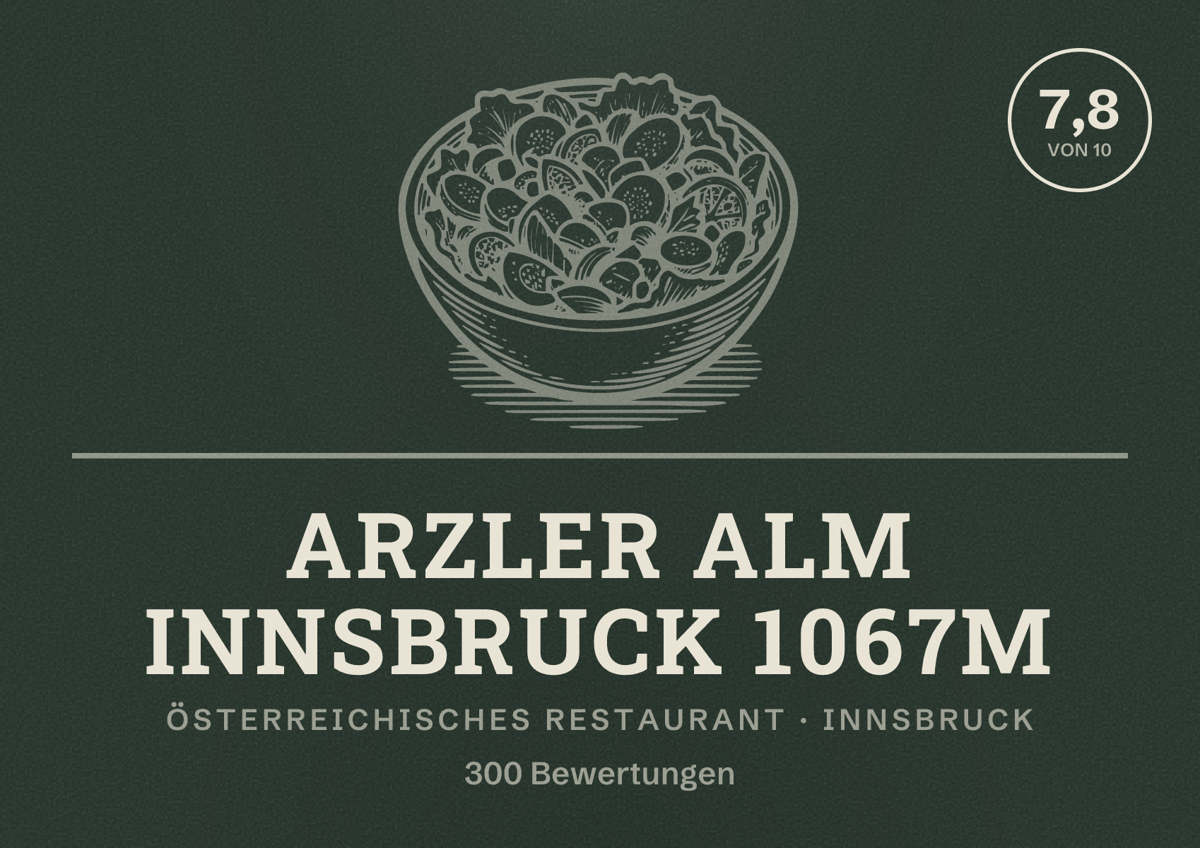 Illustriertes Poster von Arzler Alm Innsbruck 1067m, Österreichisches Restaurant in Innsbruck: Bewertung 7,8 von 10 aus 300 Bewertungen