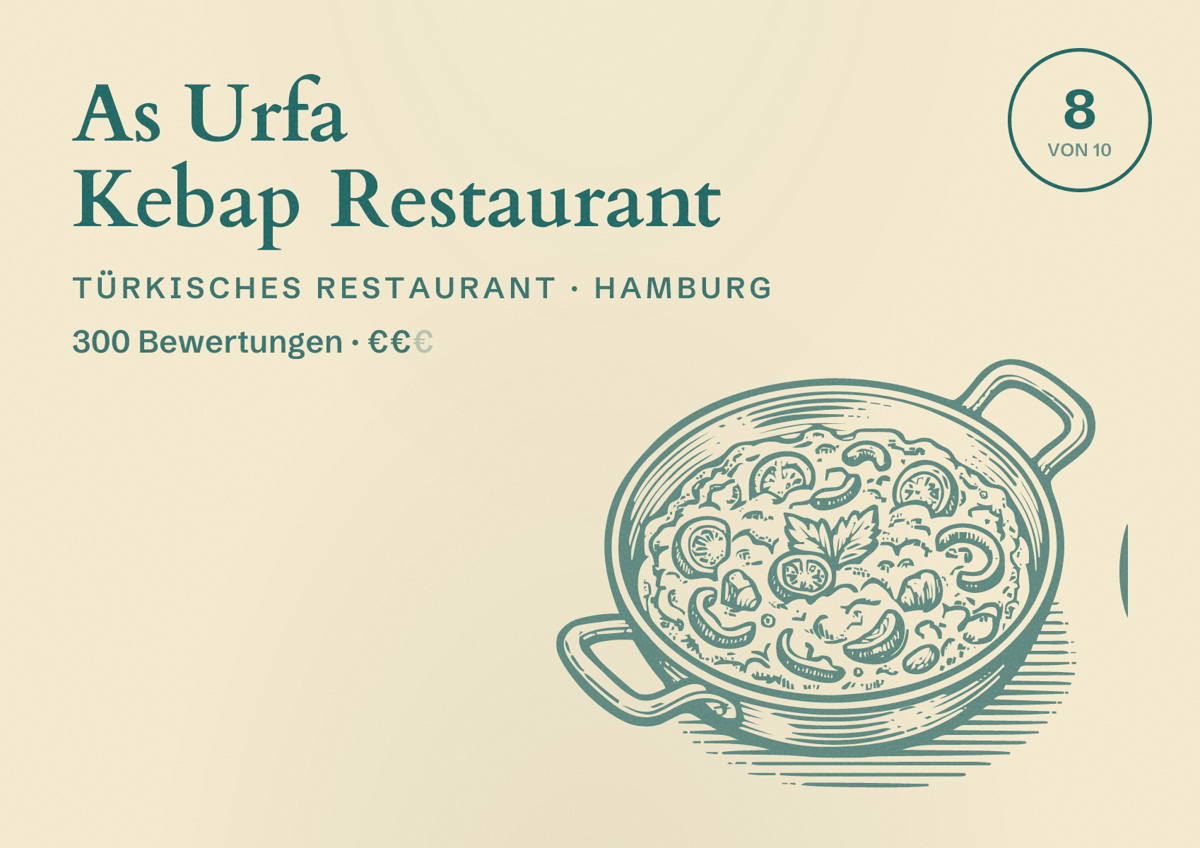 Illustriertes Poster von As Urfa Kebap Restaurant, Türkisches Restaurant in Hamburg: Bewertung 8,0 von 10 aus 300 Bewertungen, Preisniveau €€