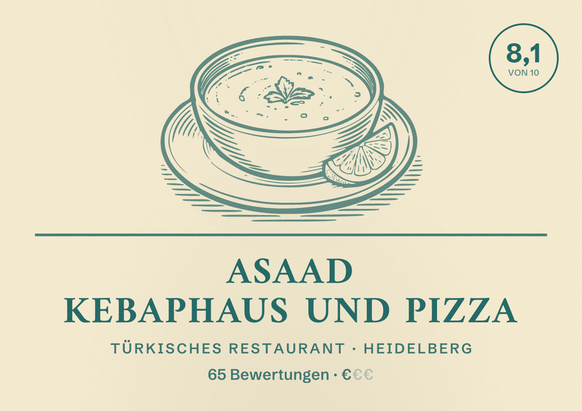 Illustriertes Poster von Asaad Kebaphaus und Pizza, Türkisches Restaurant in Heidelberg: Bewertung 8,1 von 10 aus 65 Bewertungen, Preisniveau €
