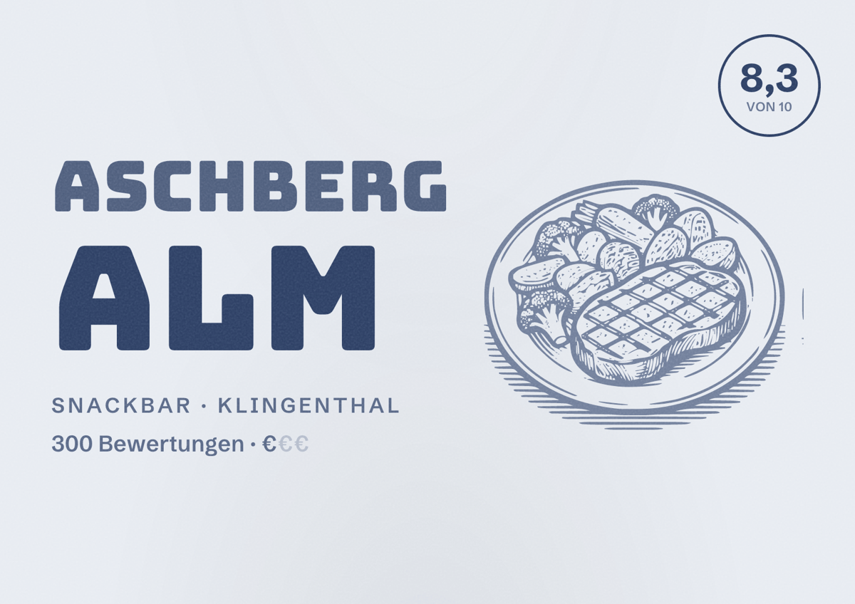 Illustriertes Poster von Aschberg Alm, Snackbar in Klingenthal: Bewertung 8,3 von 10 aus 300 Bewertungen, Preisniveau €