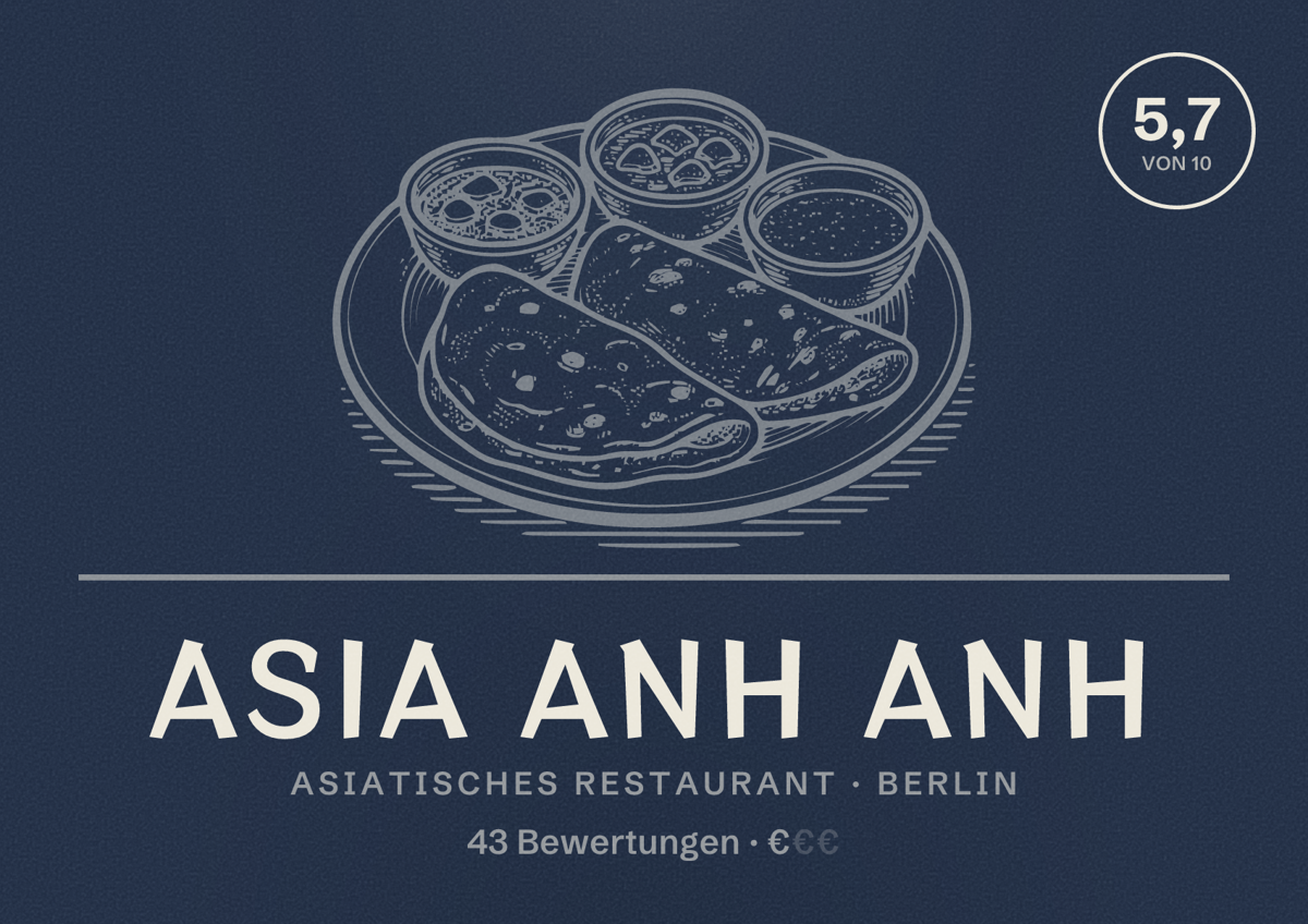 Illustriertes Poster von Asia ANH ANH, Asiatisches Restaurant in Berlin: Bewertung 5,7 von 10 aus 43 Bewertungen, Preisniveau €