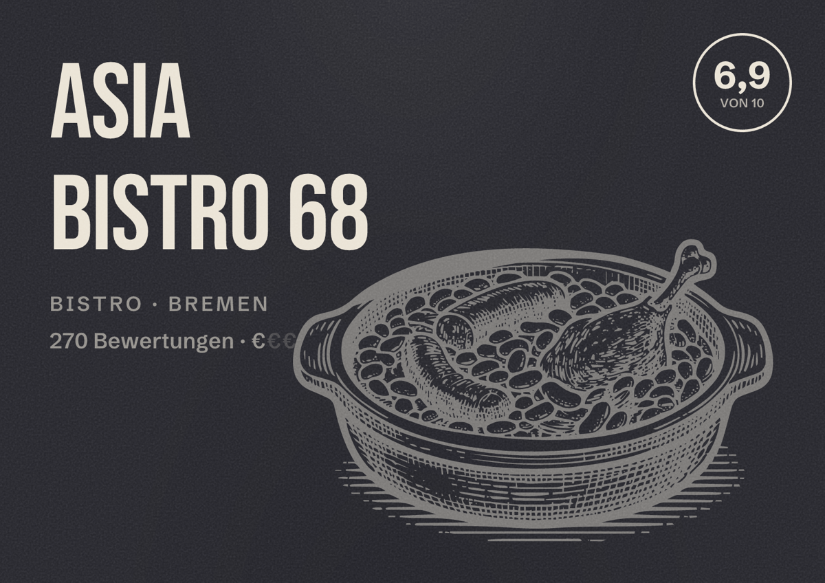Illustriertes Poster von Asia Bistro 68, Bistro in Bremen: Bewertung 6,9 von 10 aus 270 Bewertungen, Preisniveau €