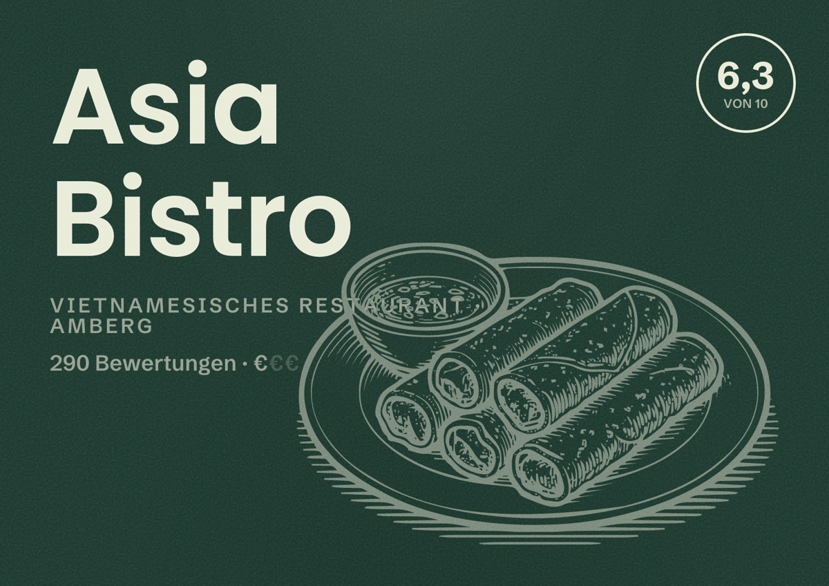 Illustriertes Poster von Asia Bistro, Vietnamesisches Restaurant in Amberg: Bewertung 6,3 von 10 aus 290 Bewertungen, Preisniveau €