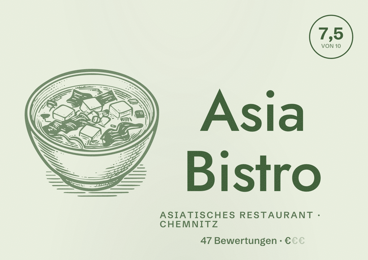 Illustriertes Poster von Asia Bistro, Asiatisches Restaurant in Chemnitz: Bewertung 7,5 von 10 aus 47 Bewertungen, Preisniveau €