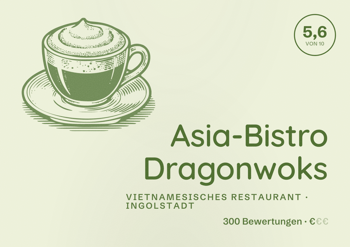 Illustriertes Poster von Asia-Bistro Dragonwoks, Vietnamesisches Restaurant in Ingolstadt: Bewertung 5,6 von 10 aus 300 Bewertungen, Preisniveau €