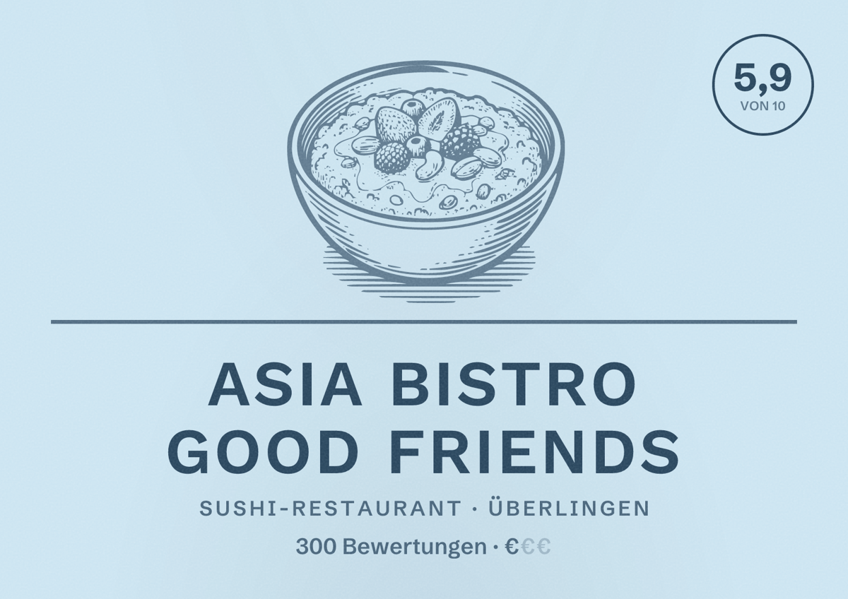 Illustriertes Poster von Asia Bistro Good Friends, Sushi-Restaurant in Überlingen: Bewertung 5,9 von 10 aus 300 Bewertungen, Preisniveau €