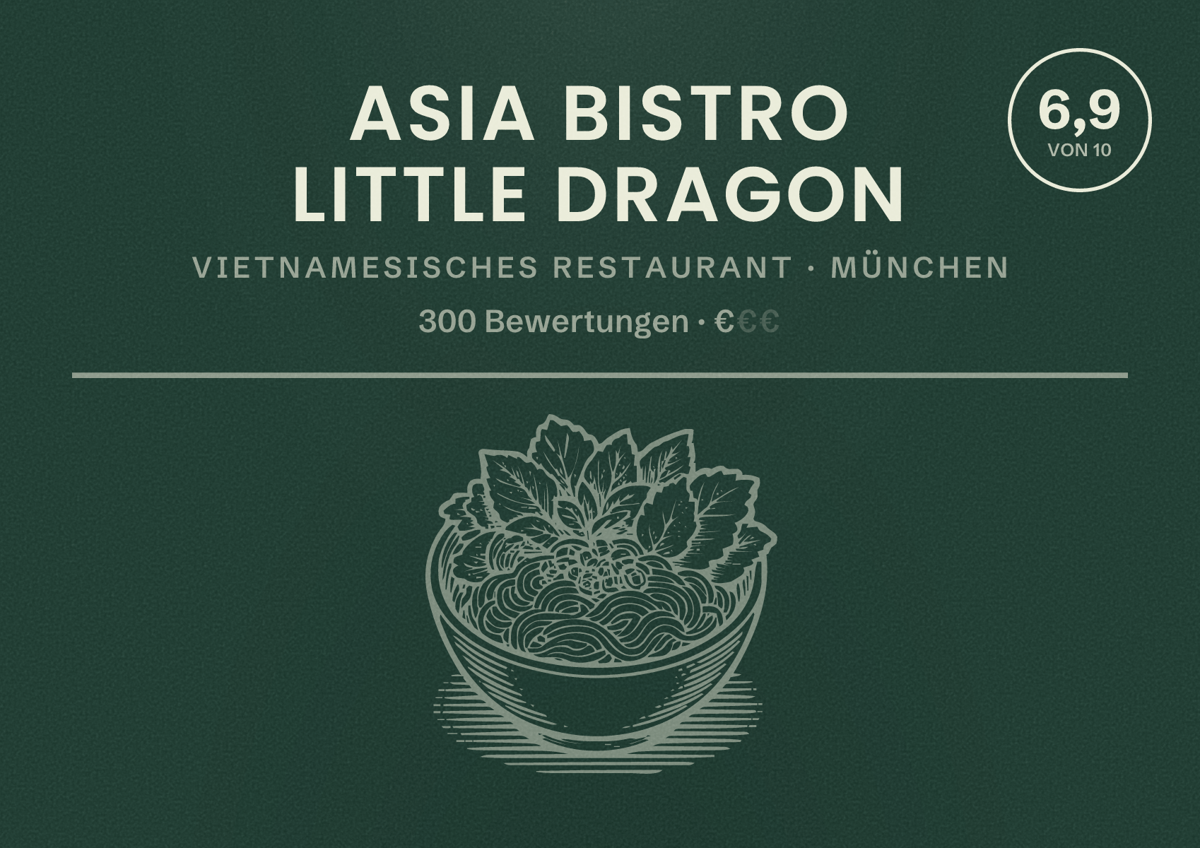 Illustriertes Poster von Asia Bistro Little Dragon, Vietnamesisches Restaurant in München: Bewertung 6,9 von 10 aus 300 Bewertungen, Preisniveau €