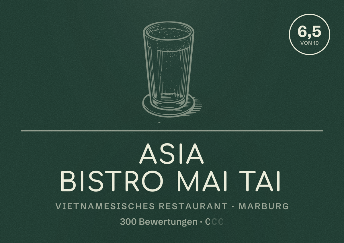Illustriertes Poster von Asia Bistro Mai Tai, Vietnamesisches Restaurant in Marburg: Bewertung 6,5 von 10 aus 300 Bewertungen, Preisniveau €