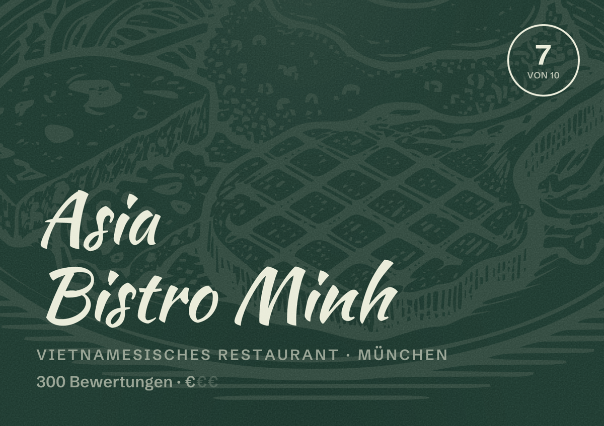 Illustriertes Poster von Asia Bistro Minh, Vietnamesisches Restaurant in München: Bewertung 7,0 von 10 aus 300 Bewertungen, Preisniveau €