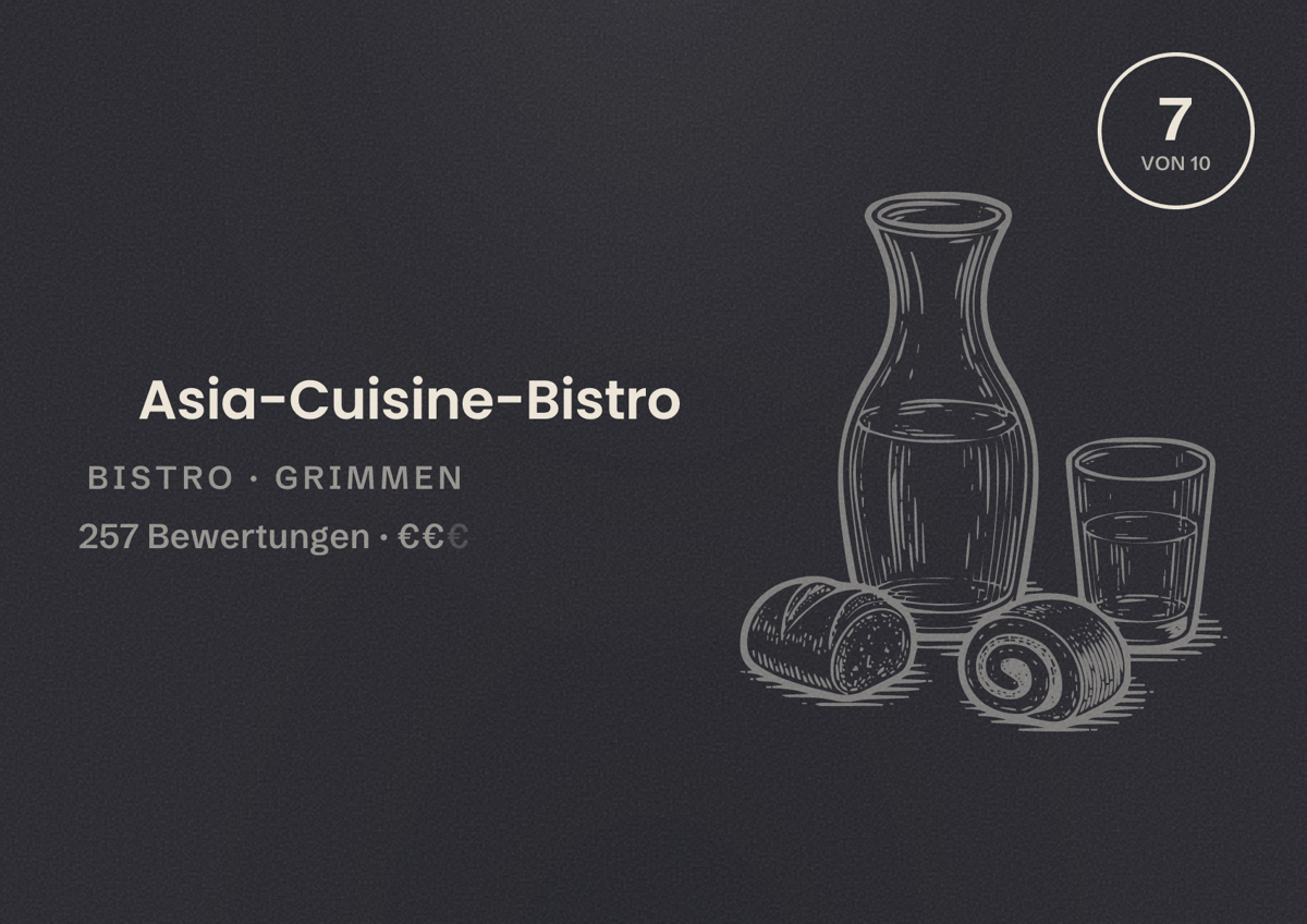 Illustriertes Poster von Asia-Cuisine-Bistro, Bistro in Grimmen: Bewertung 7 von 10 aus 257 Bewertungen, Preisniveau €€