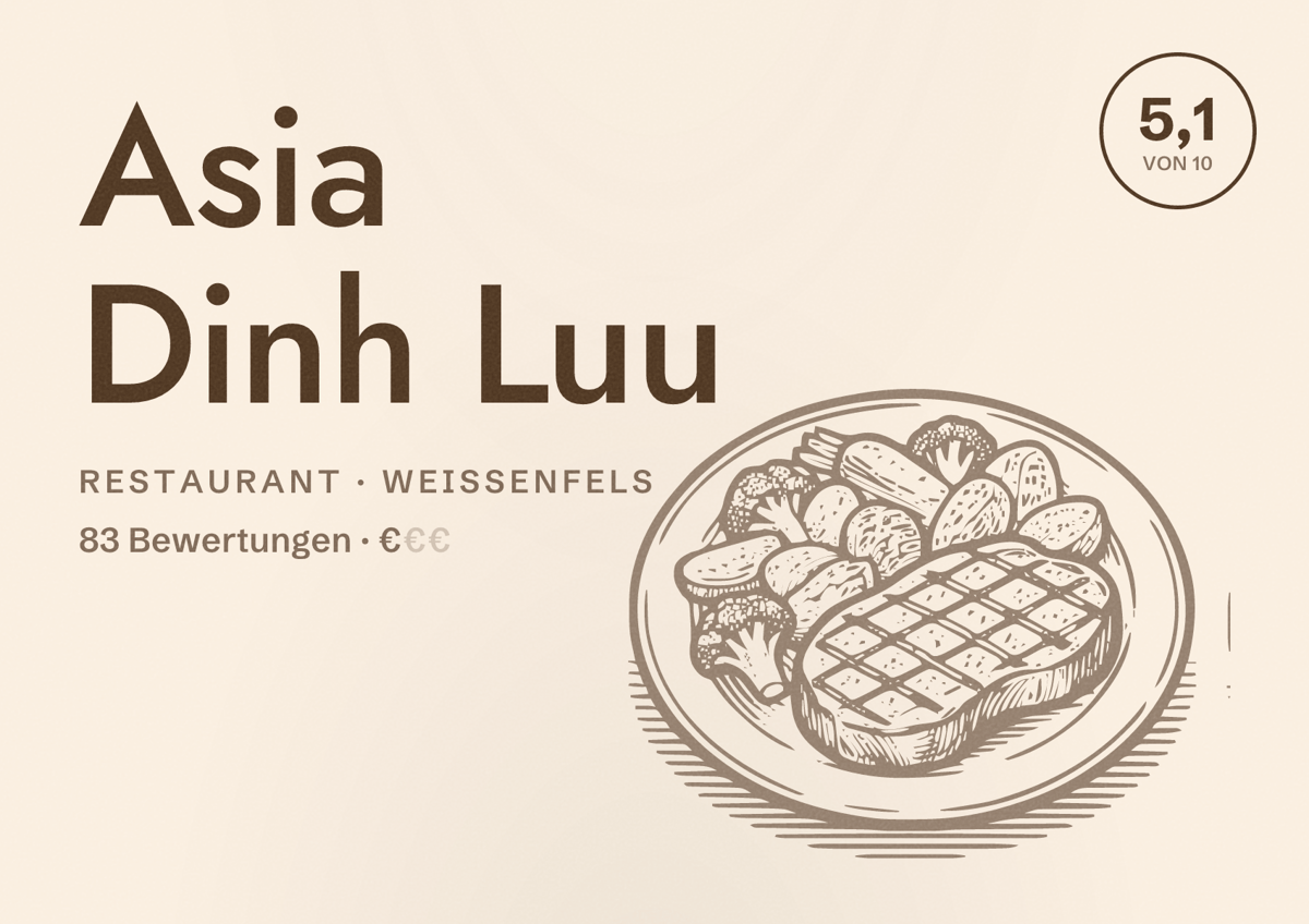 Illustriertes Poster von Asia Dinh Luu, Restaurant in Weißenfels: Bewertung 5,1 von 10 aus 83 Bewertungen, Preisniveau €