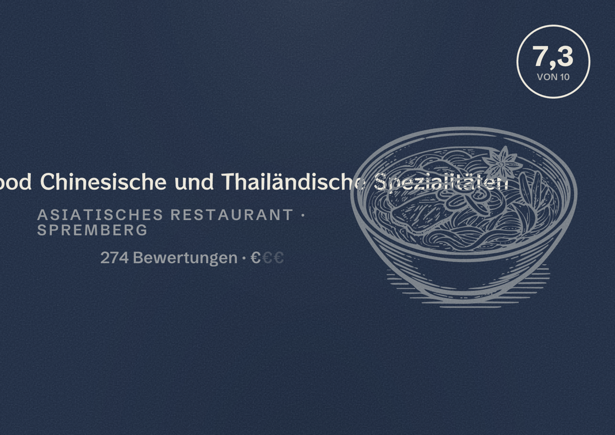 Illustriertes Poster von Asia Fast Food Chinesische und Thailändische Spezialitäten, Asiatisches Restaurant in Spremberg: Bewertung 7,3 von 10 aus 274 Bewertungen, Preisniveau €