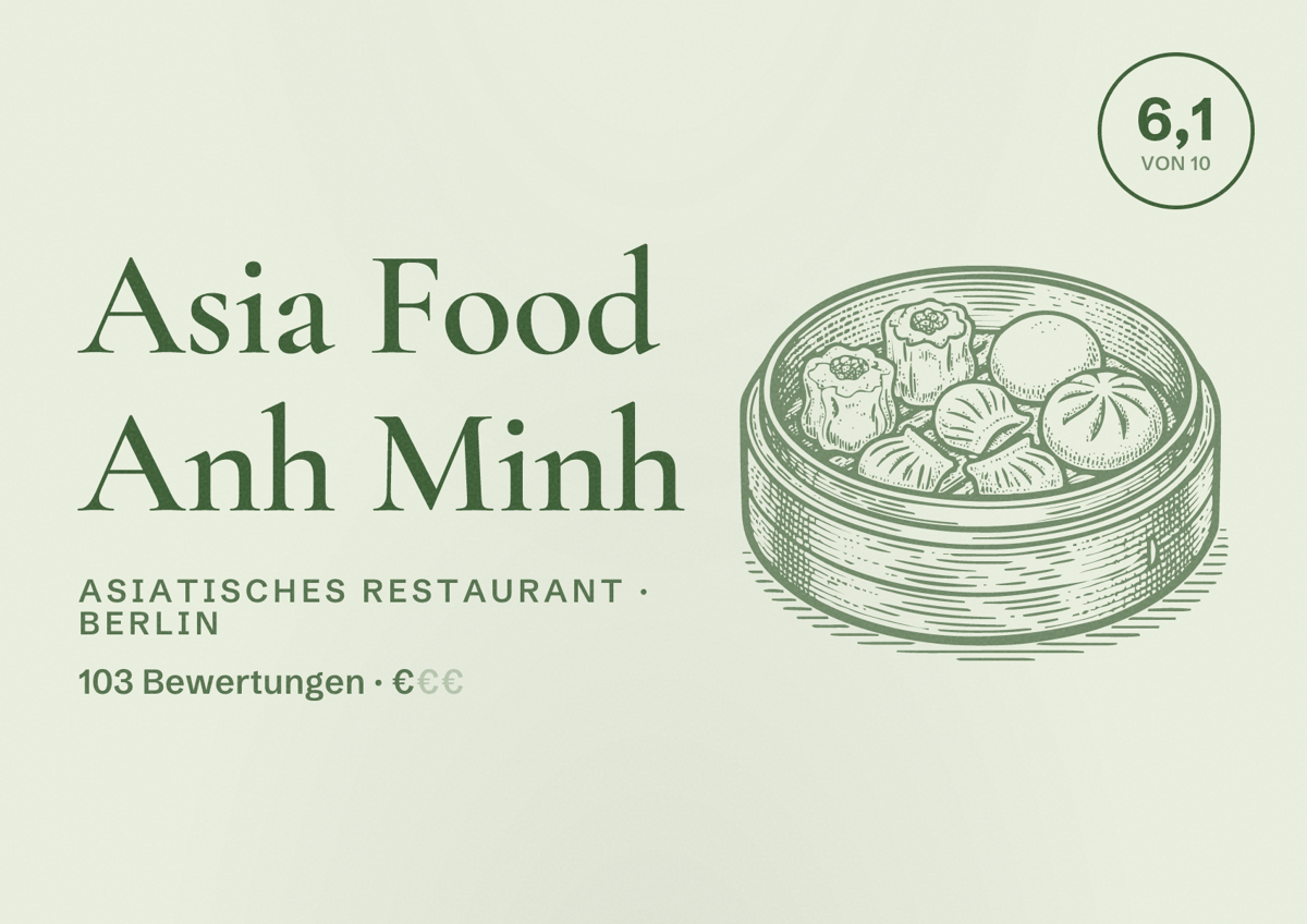 Illustriertes Poster von Asia Food Anh Minh, Asiatisches Restaurant in Berlin: Bewertung 6,1 von 10 aus 103 Bewertungen, Preisniveau €