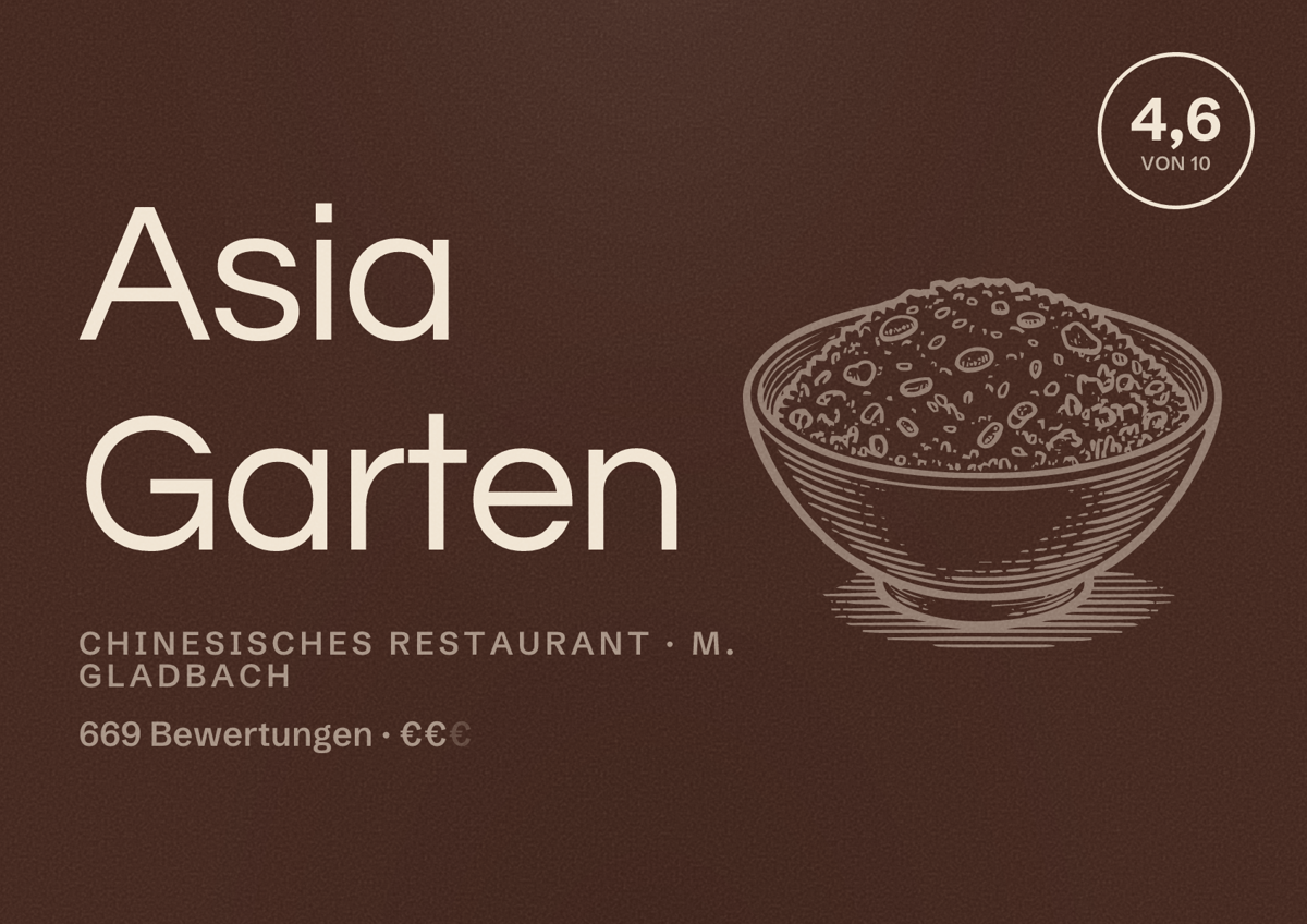 Illustriertes Poster von Asia Garten, Chinesisches Restaurant in M. Gladbach: Bewertung 4,6 von 10 aus 669 Bewertungen, Preisniveau €€