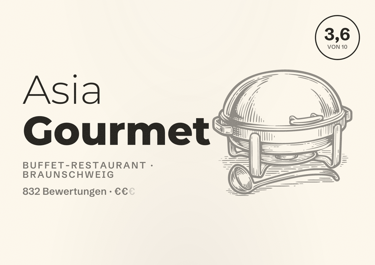 Illustriertes Poster von Asia Gourmet, Buffet-Restaurant in Braunschweig: Bewertung 3,6 von 10 aus 832 Bewertungen, Preisniveau €€