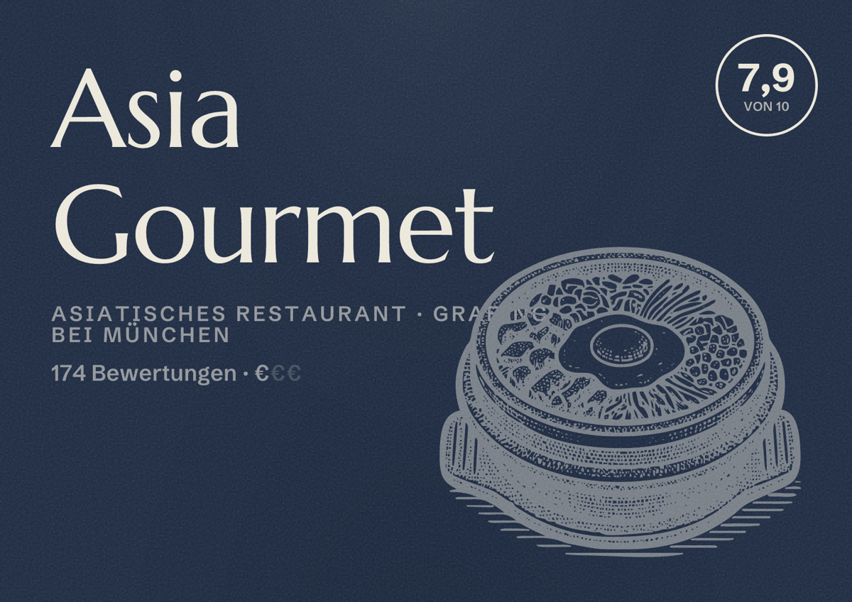 Illustriertes Poster von Asia Gourmet, Asiatisches Restaurant in Grafing bei München: Bewertung 7,9 von 10 aus 174 Bewertungen, Preisniveau €