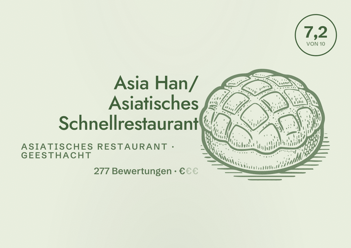 Illustriertes Poster von Asia Han/ Asiatisches Schnellrestaurant, Asiatisches Restaurant in Geesthacht: Bewertung 7,2 von 10 aus 277 Bewertungen, Preisniveau €