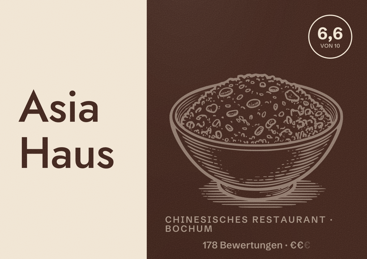 Illustriertes Poster von Asia Haus, Chinesisches Restaurant in Bochum: Gästebewertung 6,6 von 10 aus 178 Bewertungen