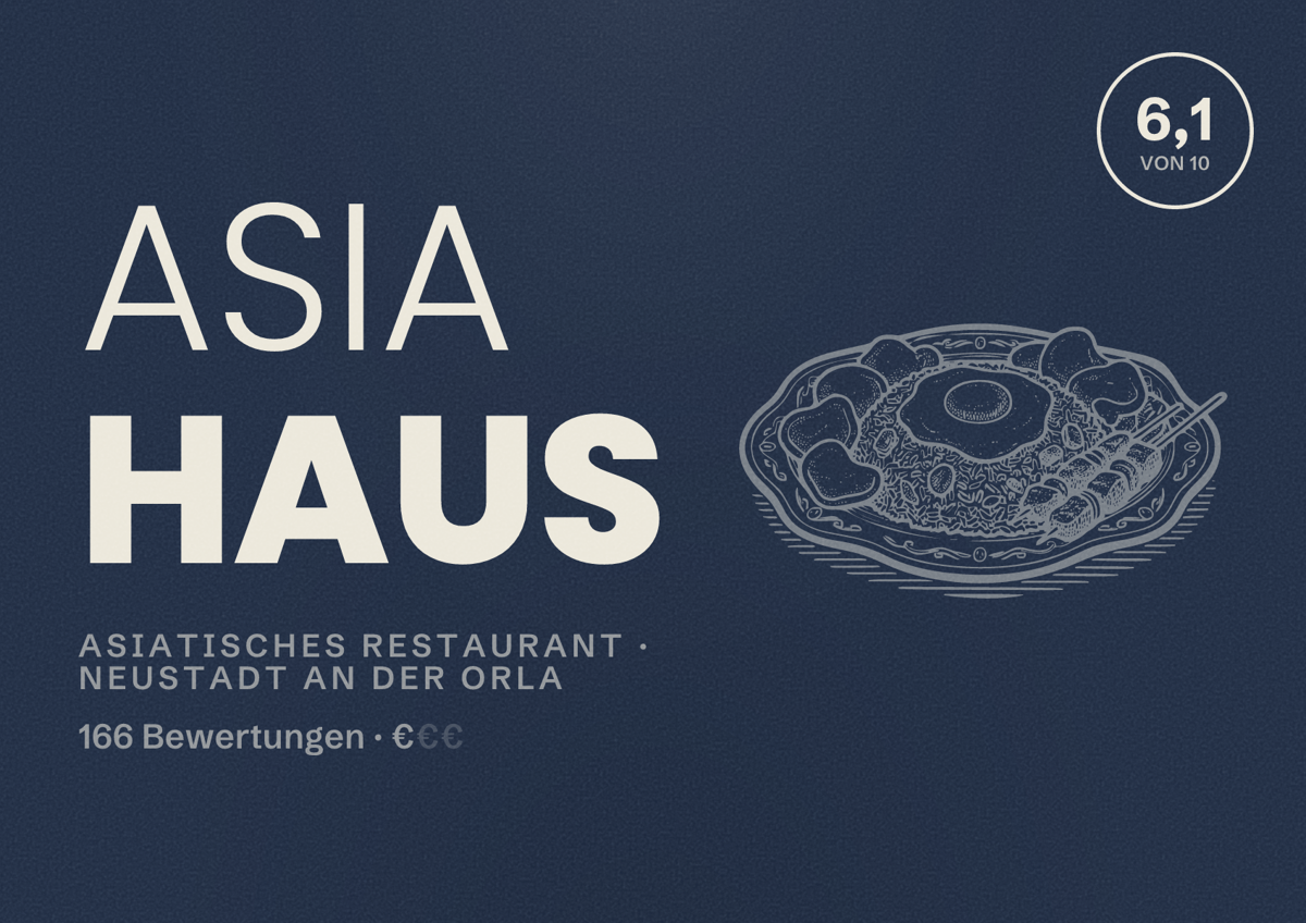 Illustriertes Poster von ASIA HAUS, Asiatisches Restaurant in Neustadt an der Orla: Bewertung 6,1 von 10 aus 166 Bewertungen, Preisniveau €