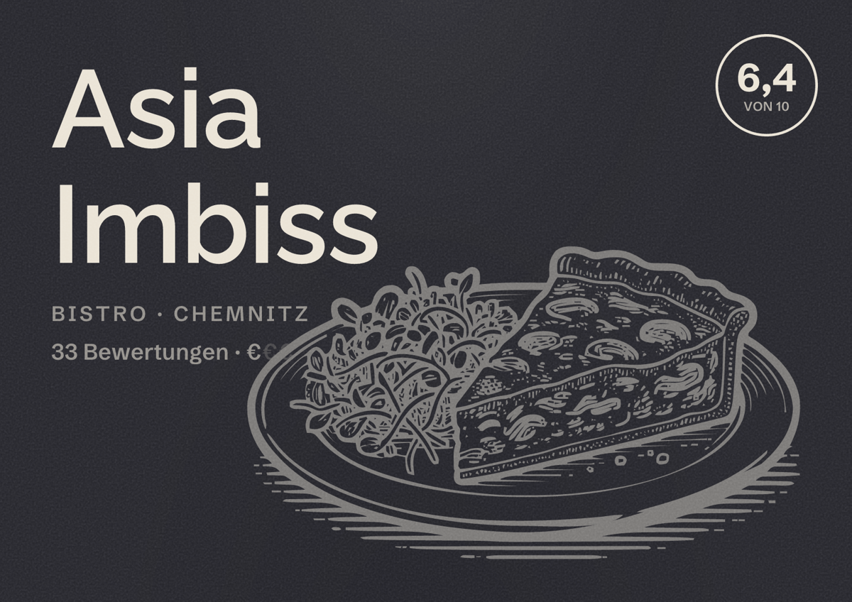 Illustriertes Poster von Asia Imbiss, Bistro in Chemnitz: Bewertung 6,4 von 10 aus 33 Bewertungen, Preisniveau €