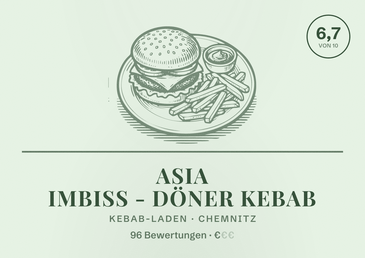 Illustriertes Poster von Asia Imbiss - Döner Kebab, Kebab-Laden in Chemnitz: Bewertung 6,7 von 10 aus 96 Bewertungen, Preisniveau €