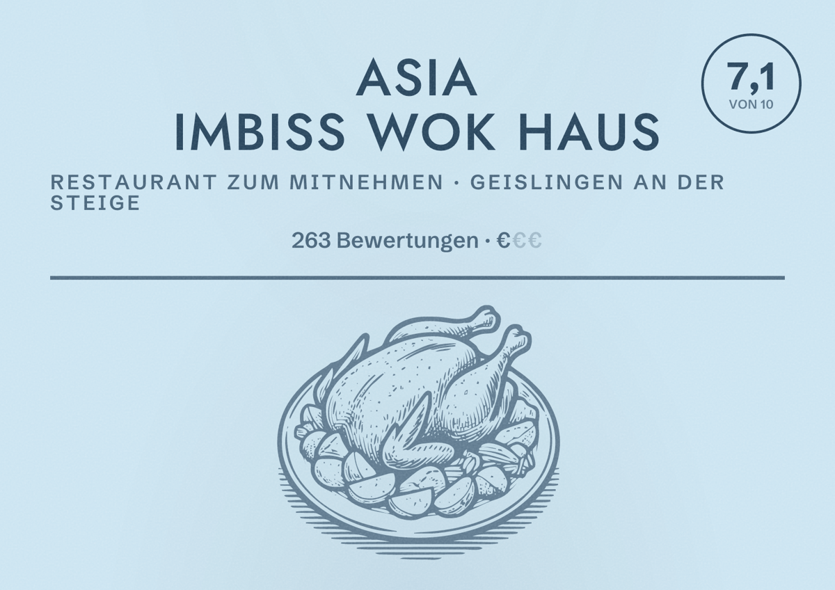 Illustriertes Poster von Asia Imbiß Wok Haus, Restaurant zum Mitnehmen in Geislingen an der Steige: Bewertung 7,1 von 10 aus 263 Bewertungen, Preisniveau €