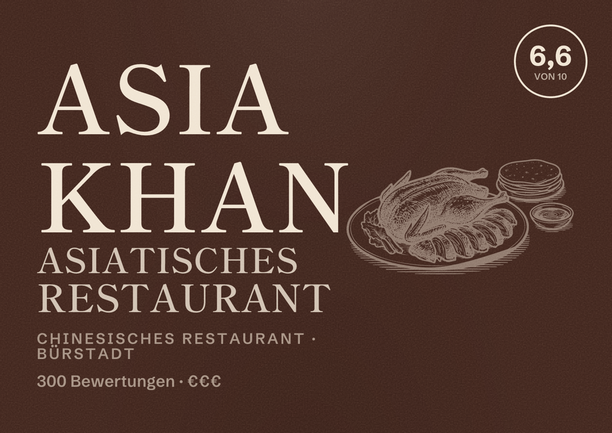 Illustriertes Poster von Asia Khan Asiatisches Restaurant, Chinesisches Restaurant in Bürstadt: Bewertung 6,6 von 10 aus 300 Bewertungen, Preisniveau €€€