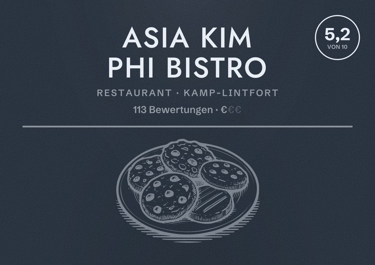 Illustriertes Poster von Asia Kim Phi Bistro, Restaurant in Kamp-Lintfort: Bewertung 5,2 von 10 aus 113 Bewertungen, Preisniveau €