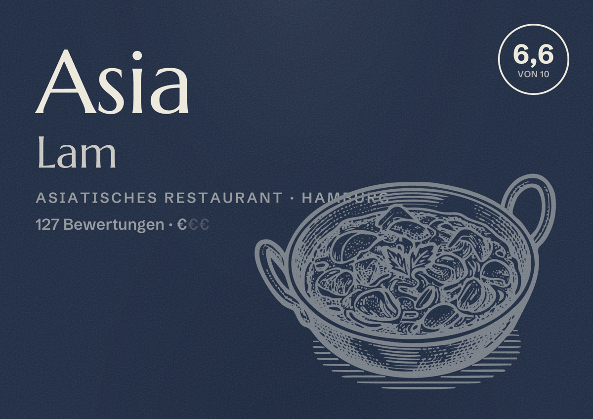 Illustriertes Poster von Asia Lam, Asiatisches Restaurant in Hamburg: Bewertung 6,6 von 10 aus 127 Bewertungen, Preisniveau €