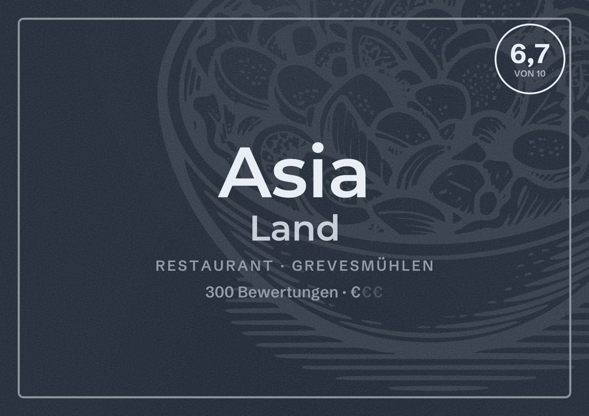 Illustriertes Poster von Asia Land, Restaurant in Grevesmühlen: Bewertung 6,7 von 10 aus 300 Bewertungen, Preisniveau €
