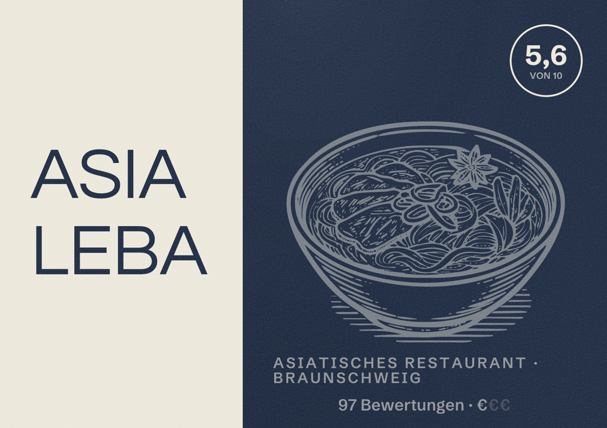 Illustriertes Poster von ASIA LEBA, Asiatisches Restaurant in Braunschweig: Bewertung 5,6 von 10 aus 97 Bewertungen, Preisniveau €